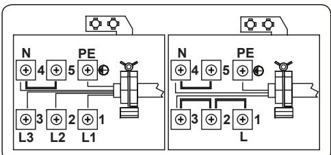 FRIONOR PI63 - AVERTISSEMENT:L'APPAREIL DOIT ETRE BRANCHÉ À LA TERRE. - 1