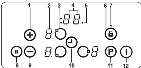 FRIONOR PI63 - Batterie de cuisine - 2