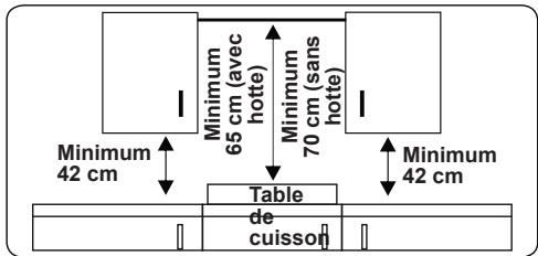 FRIONOR PI63 - Instructions generales - 1