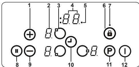 FRIONOR PI63 - Touch Control Unit - 1