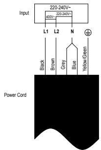CANDY CH64CCTT/1 - Connecting the hob to the mains power supply - 2