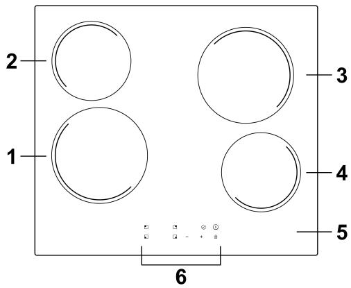CANDY CH64CCTT/1 - Consignes importantes de sécurité - 1