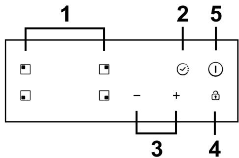 CANDY CH64CCTT/1 - Consignes importantes de sécurité - 2