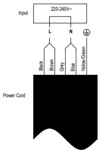 CANDY CH64CCTT/1 - Connecting the hob to the mains power supply - 1