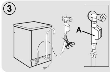 ROSIERES RS 5B2F1PA-47 - Mode de fonctionnement - 1