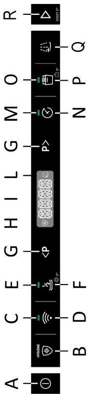 ROSIERES RS 5B2F1PA-47 - Données techniques - 1
