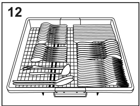 ROSIERES RS 5B2F1PA-47 - Utilisation du troisième PANIER (uniquement sur certains modèles) - 1