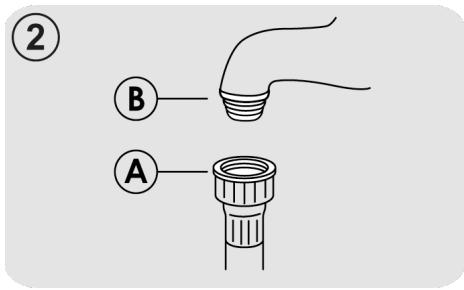 ROSIERES RS 5B2F1PA-47 - Alimentation en eau - 2