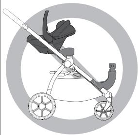 PEG PEREGO Double adapters Ypsi/Z4 - COMBINATION - 5