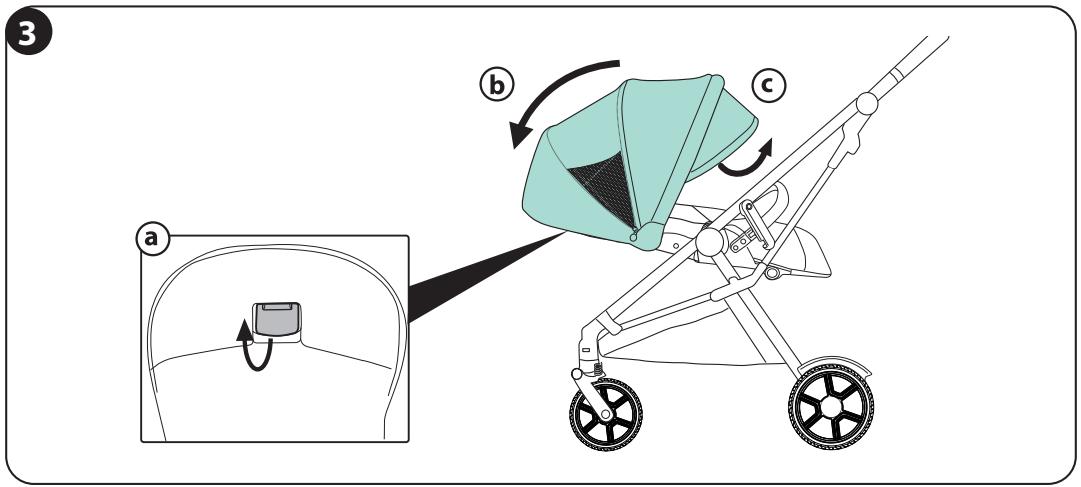 PEG PEREGO VIVACE - 48