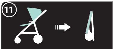 PEG PEREGO VIVACE - 30