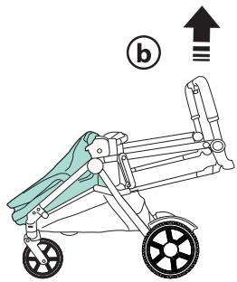PEG PEREGO VIVACE - 42
