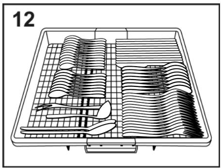 ROSIERES RS 5C4L0A-47 - UTILISATION DU TROSIÈME PANIER (uniquement sur certains modèles) - 1