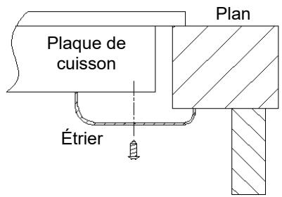 CANDY CI633MCBB - Emplacement des étriers de fixation - 2