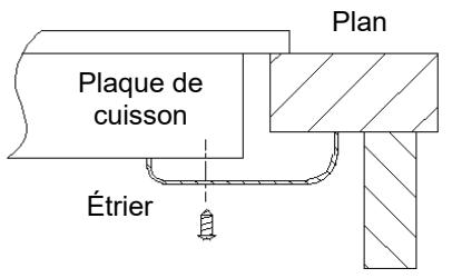 CANDY CI633MCBB - Emplacement des étriers de fixation - 1