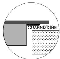 CANDY CI633MCBB - Scelta delle attrezzature per l'installazione - 2
