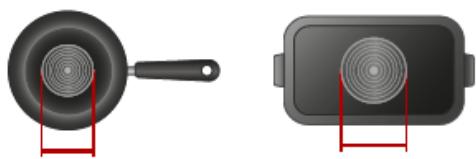 CANDY CI633MCBB - Utilizzo dei comandi touch - 14