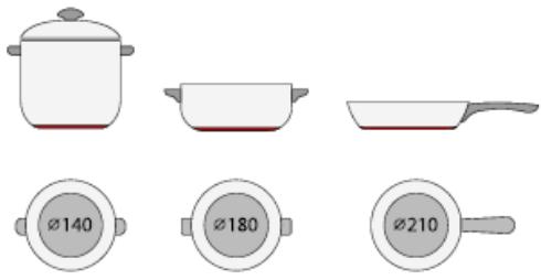 CANDY CI633MCBB - Choosing the right Cookware - 12