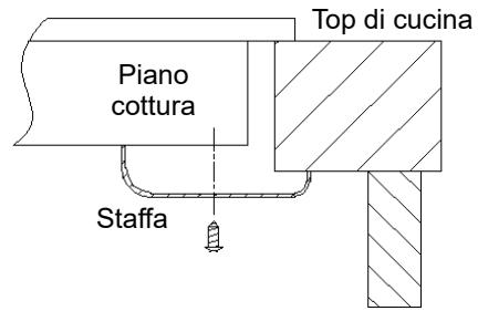 CANDY CI633MCBB - Posizionamento delle staffe di fissaggio - 2