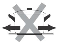 CANDY CI633MCBB - Choosing the right Cookware - 10