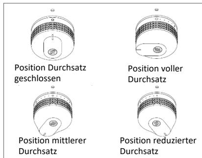 LEMARQUIER PLANCHA VINTAGE PURE 375 PLVP375E - PLVP375I - ANZÜNDEN DES KONTAKTGRILLS „PLANCHA“ - 1