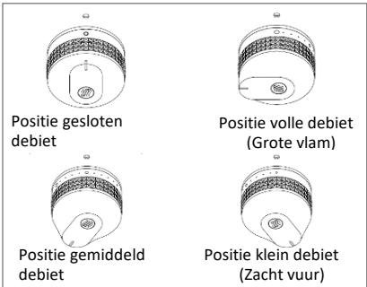 LEMARQUIER PLANCHA VINTAGE PURE 375 PLVP375E - PLVP375I - ONTSTEKING VAN DE CONTACTGRILL "PLANCHA" - 1