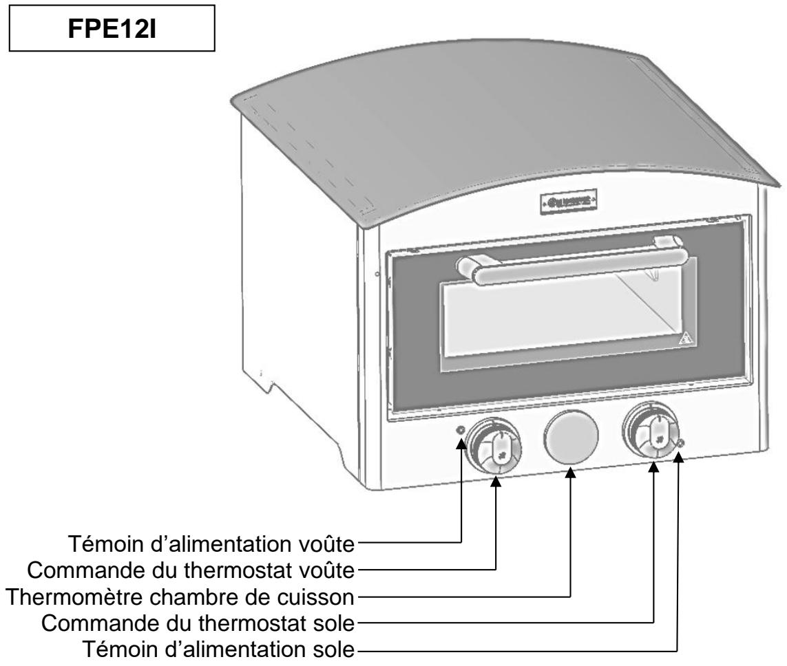LEMARQUIER Signature électrique 450 FPE12I - 350 FPE12D - Autres protections - 1