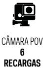 GOAL ZERO VENTURE 35 - CARREGUE O SEU EQUIPAMENTO - 2
