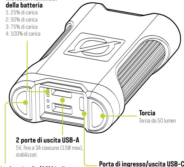 GOAL ZERO VENTURE 35 - Indicatori luminosi della batteria - 1