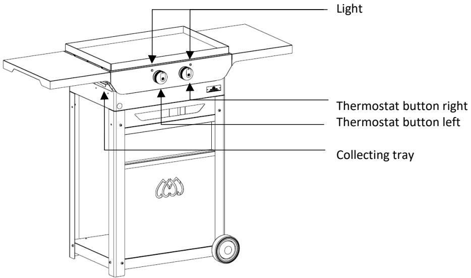 LEMARQUIER 260 DUO PLOE260D - SAFETY - 1
