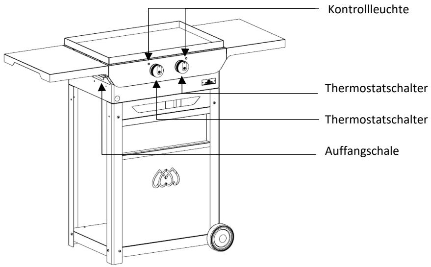 LEMARQUIER 260 DUO PLOE260D - SICHERHEIT - 1