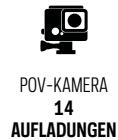 GOAL ZERO VENTURE 75 - GERÄTE AUFLADEN - 2
