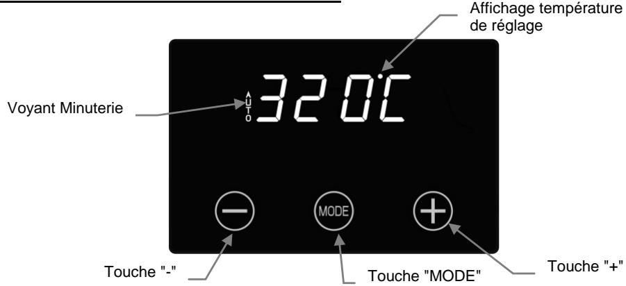 ENO COMBO INITIAL 50 - 5551 - RACCORDEMENT : - 1