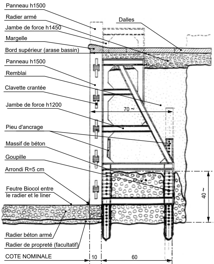 BWT PARADIS BLEU - NOTE IMPORTANTE - 1