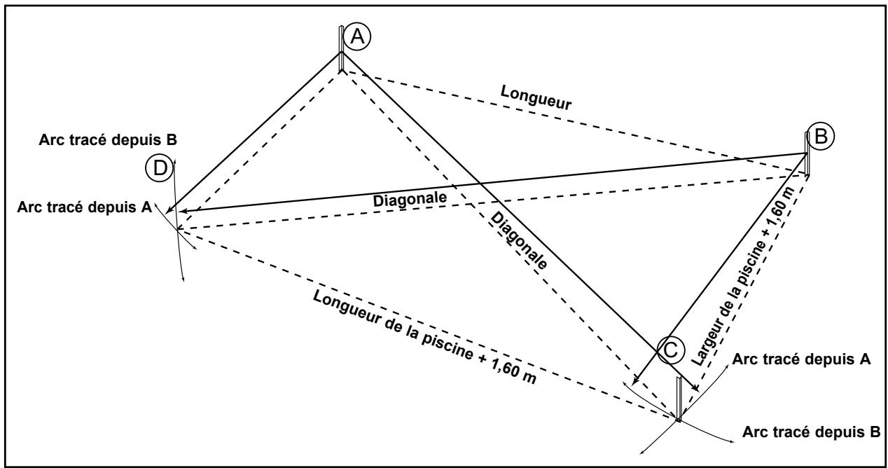 BWT PARADIS BLEU - Trace en surface - 1