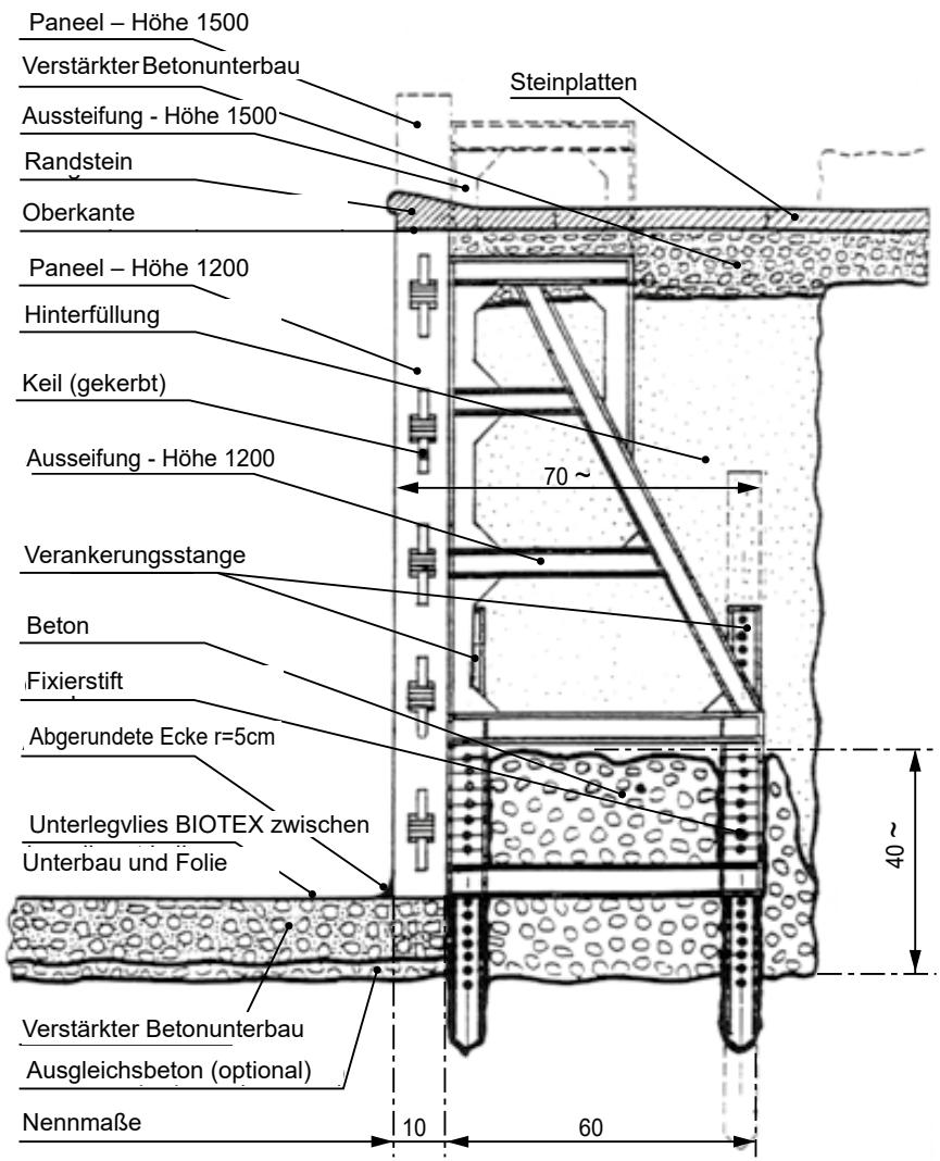 BWT PARADIS BLEU - Schwimmbadquerschnitt - 1