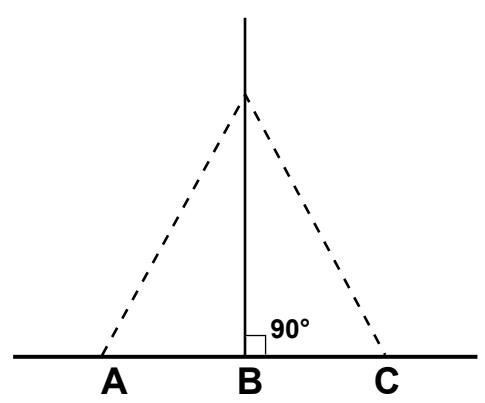 BWT PARADIS BLEU - Positionnement du plan horizontal - 1