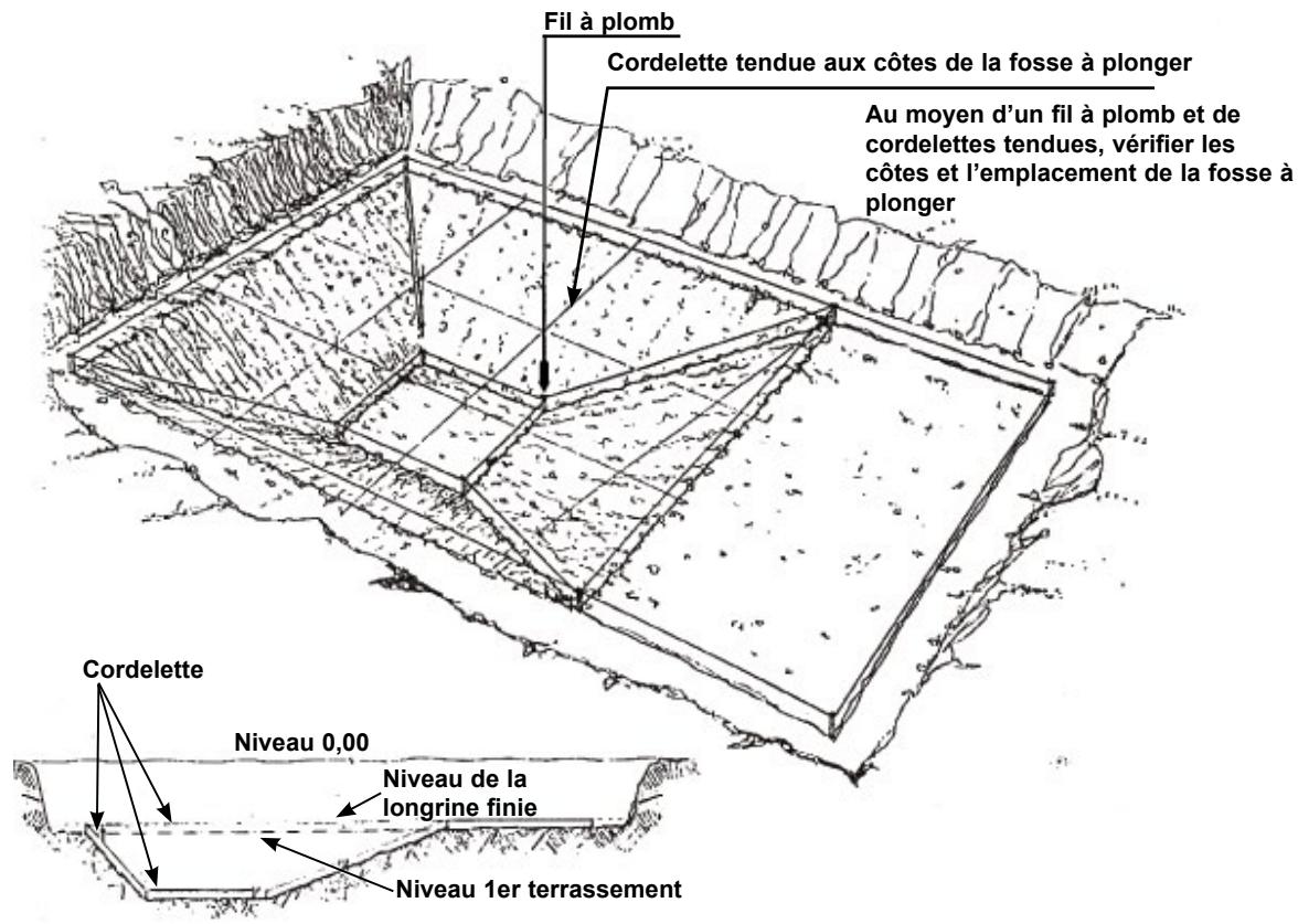 BWT PARADIS BLEU - Fosse à plonger - 1