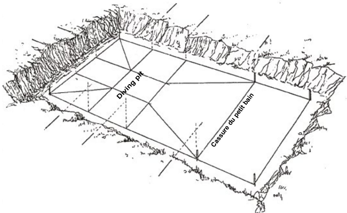 BWT PARADIS BLEU - Marking out a pool with a diving pit - 1