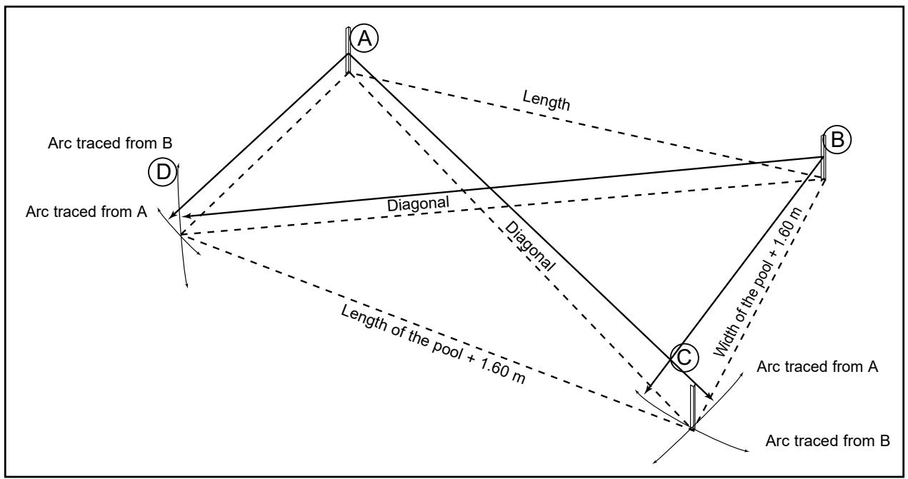 BWT PARADIS BLEU - Tracing out the pool - 1