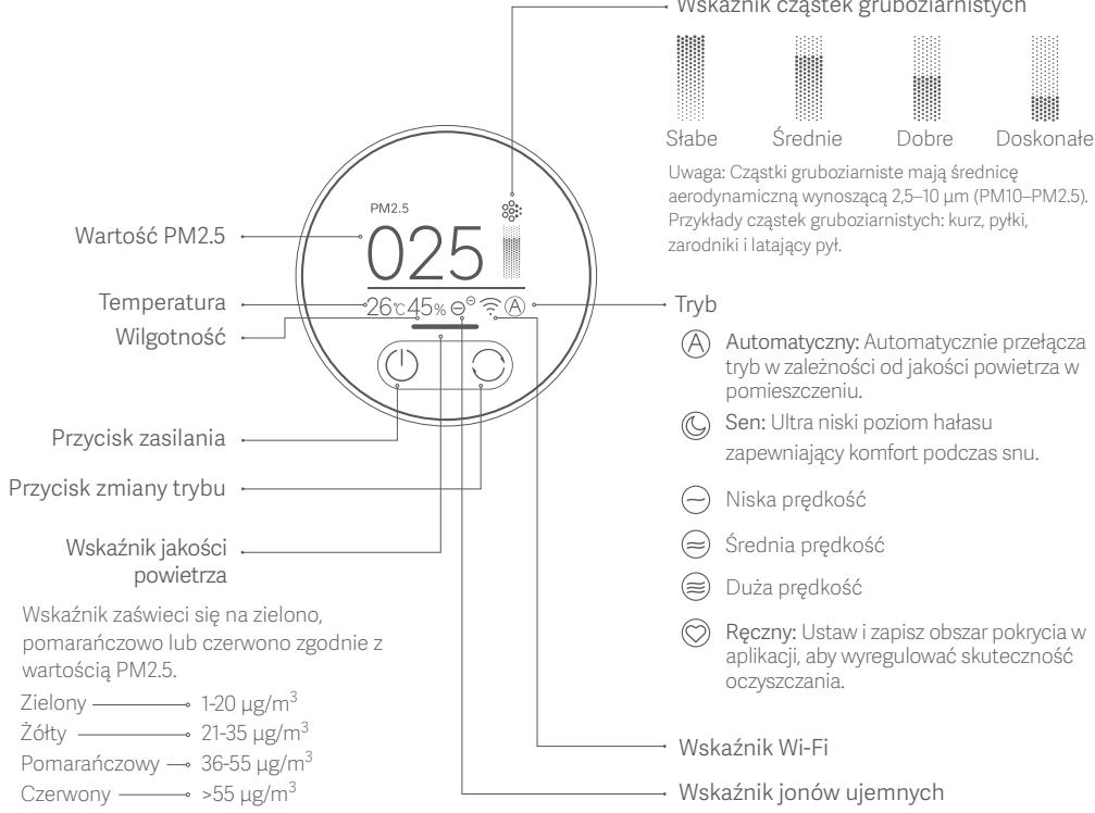 Xiaomi Smart Air Purifier 4 Pro - Przeglad produktu - 1