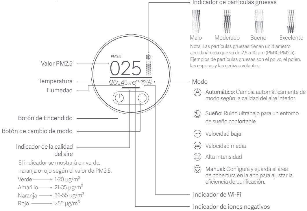 Xiaomi Smart Air Purifier 4 Pro - Descripción del producto - 1