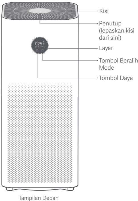 Xiaomi Smart Air Purifier 4 Pro - Ikhtisar Produkt - 1