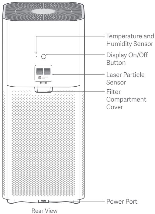 Xiaomi Smart Air Purifier 4 Pro - Product Overview - 2