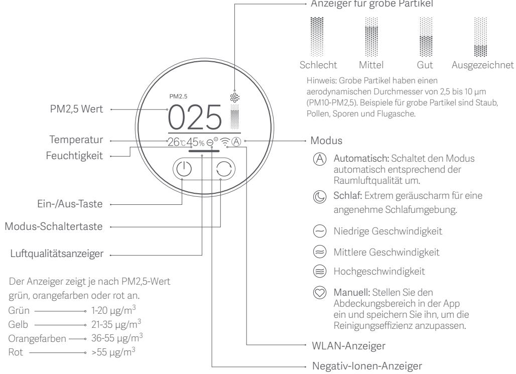 Xiaomi Smart Air Purifier 4 Pro - Produktübersicht - 1