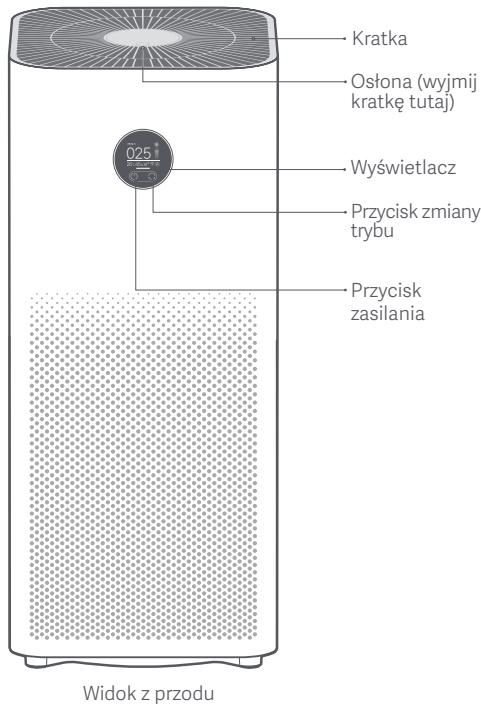 Xiaomi Smart Air Purifier 4 Pro - Przestrogi - 1