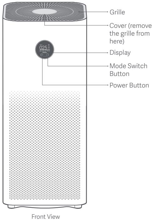 Xiaomi Smart Air Purifier 4 Pro - Product Overview - 1