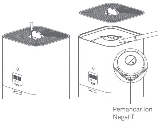 Xiaomi Smart Air Purifier 4 Pro - Membersihkan bilah kipas dan saluran udara - 1