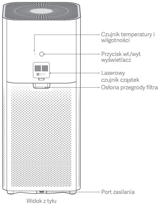 Xiaomi Smart Air Purifier 4 Pro - Przestrogi - 2