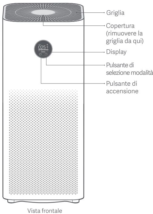 Xiaomi Smart Air Purifier 4 Pro - Panorama del prodotto - 1